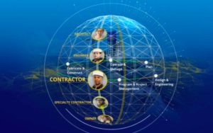 Trimble Siteworks SE starter edition SITECH Solutions